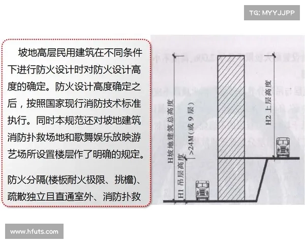 赛事举办核心要求与实施规范详解